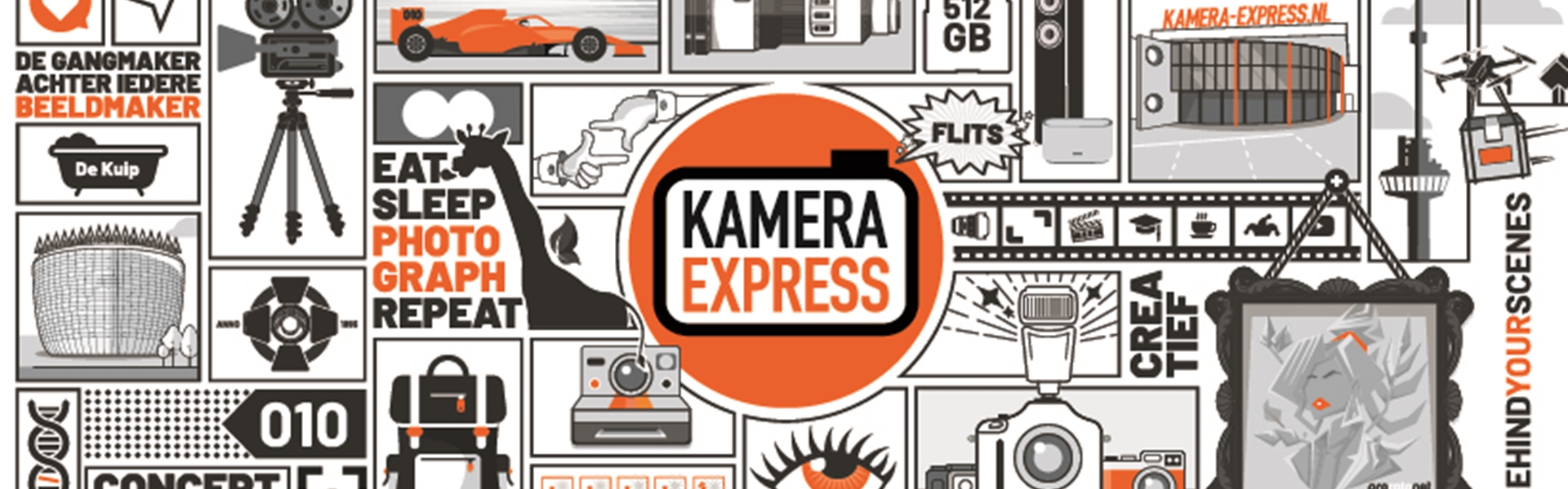 Resultaten Medewerkers Tevredenheid Kamera Express Groep